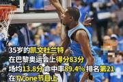 华体会体育-篮球巨星接受专访，分享比赛心得的简单介绍