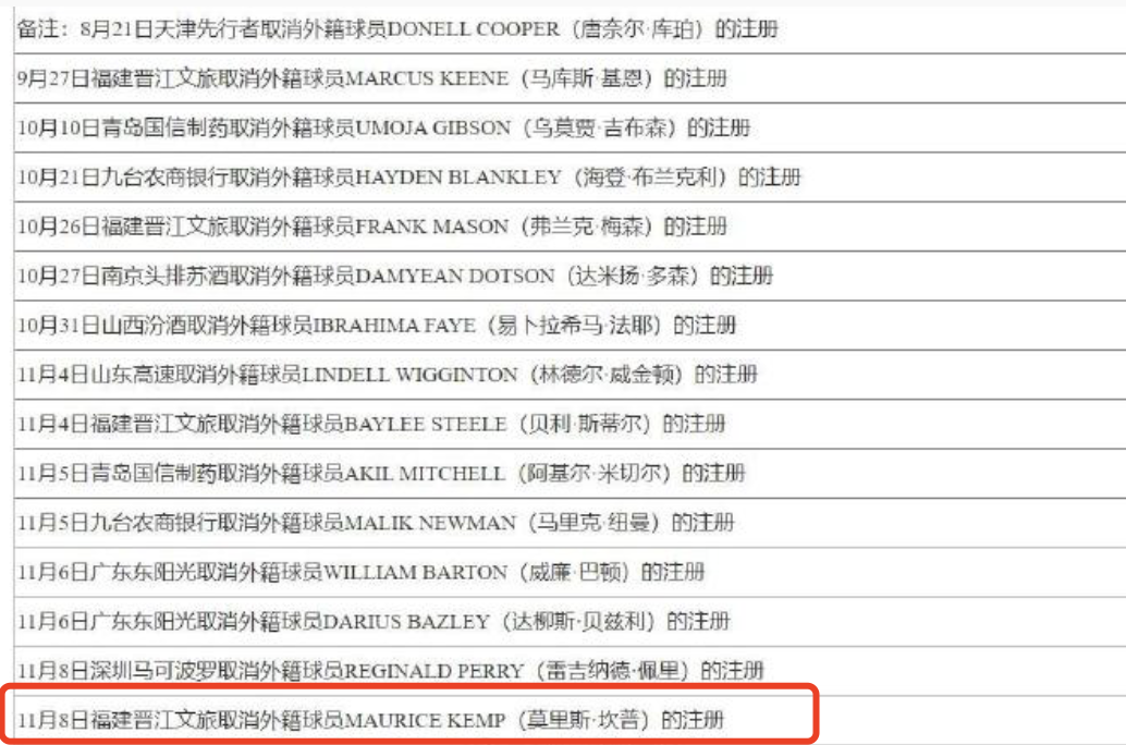 包含顶级外援闪耀表现，球队轻取对手稳坐榜首位置的词条