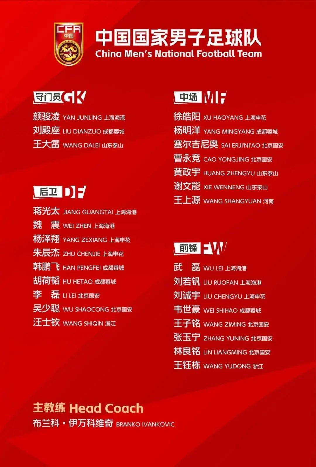 关于主力缺阵挑战更艰难，榜首之战关键在阵容的信息