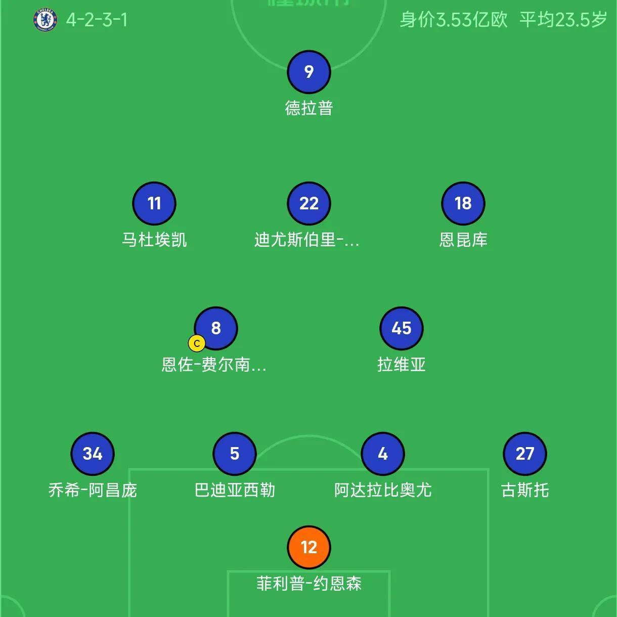 巴塞罗那被切尔西绝杀,惜败告终 巴塞罗那被切尔西绝杀,惜败告终