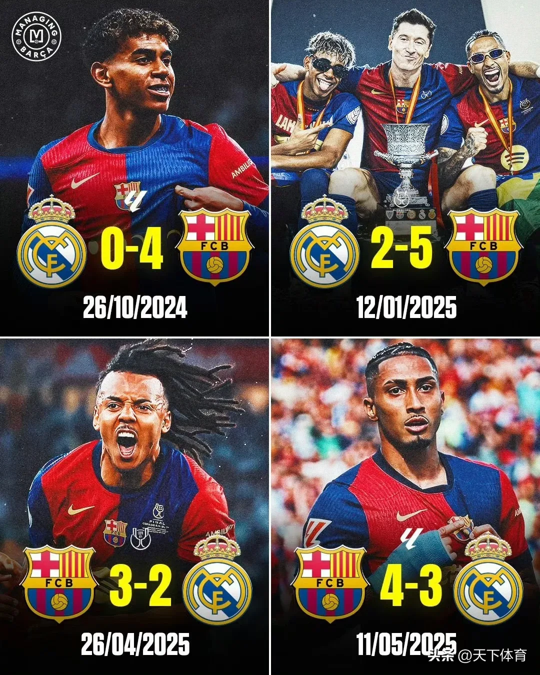 巴塞罗那迎战拉科鲁尼亚，决战即将开始