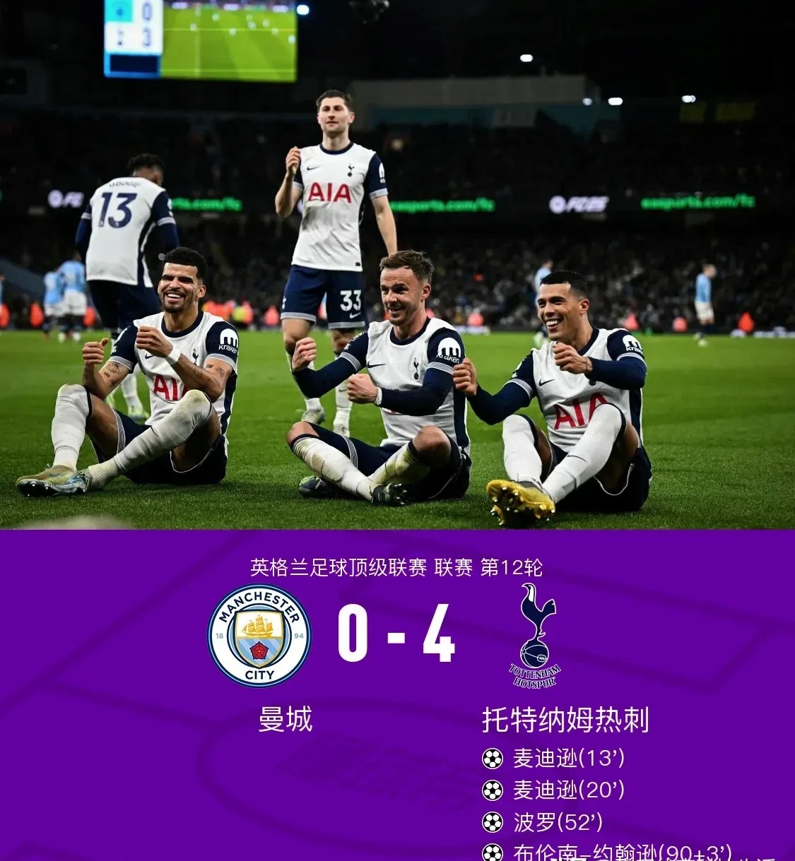曼城主场2-0完胜热刺，英超豪强继续领先
